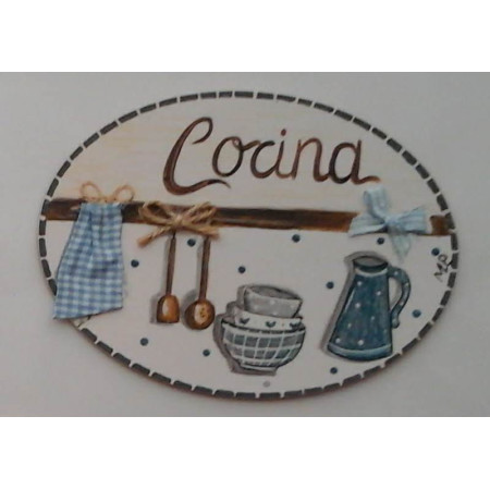Placas para puertas